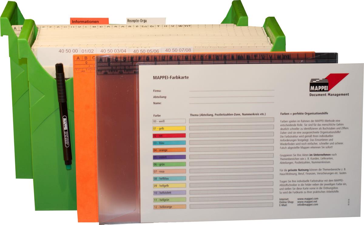 Rezepte-Organisation-Artikelnummer-991531