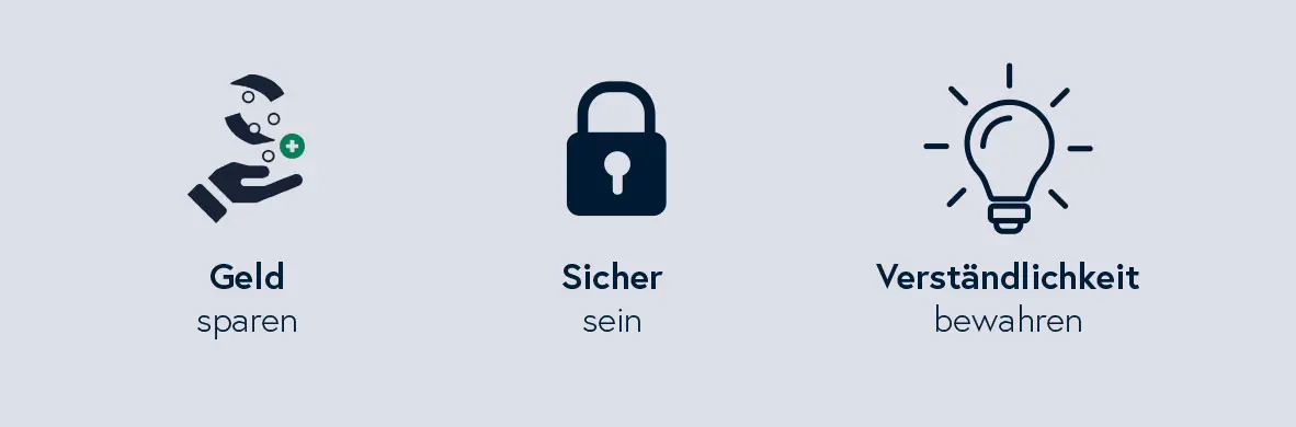3 Icons_2 Drei Icons, die Vorteile eines Systems symbolisieren: "Geld sparen" mit einer Hand, die Münzen auffängt, "Sicher sein" mit einem geschlossenen Vorhängeschloss und "Verständlichkeit bewahren" mit einer leuchtenden Glühbirne.
