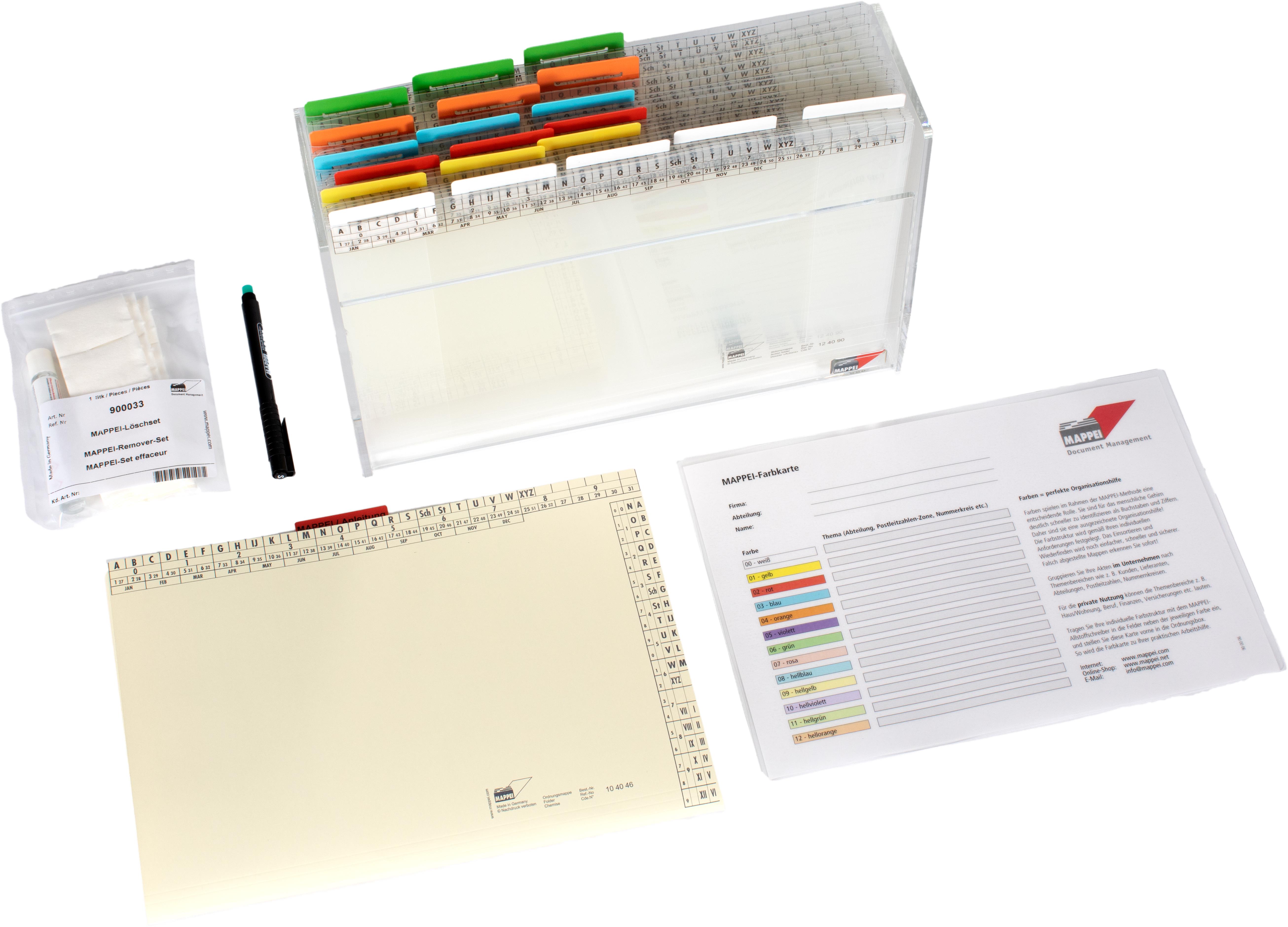 Arbeitsplatz-Organisation, Aufgabenmodul Arbeitsplatz-Organisation, Aufgabenmodul